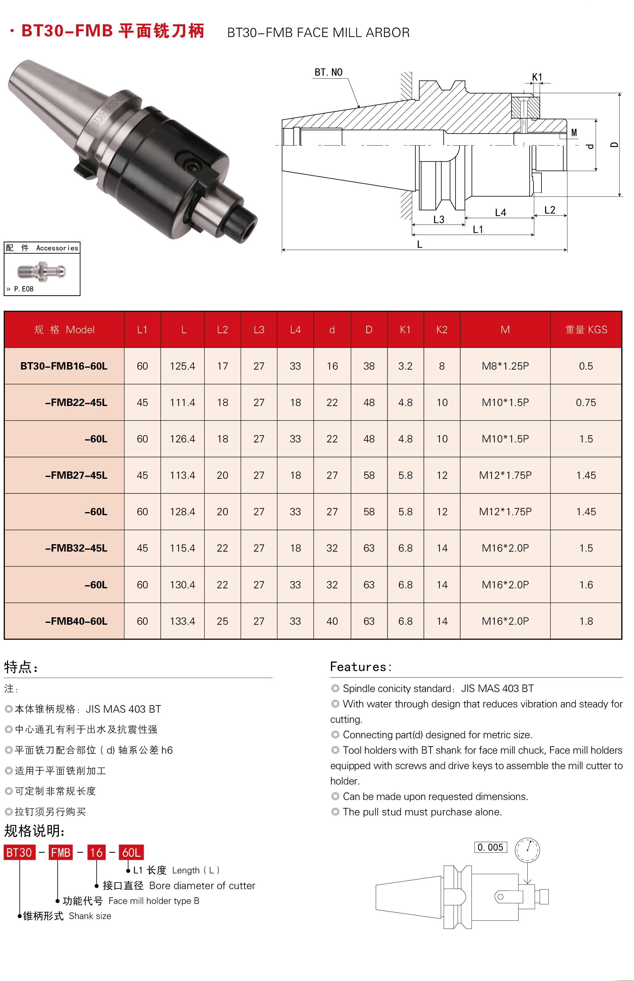 BT30-FMB刀柄型号表